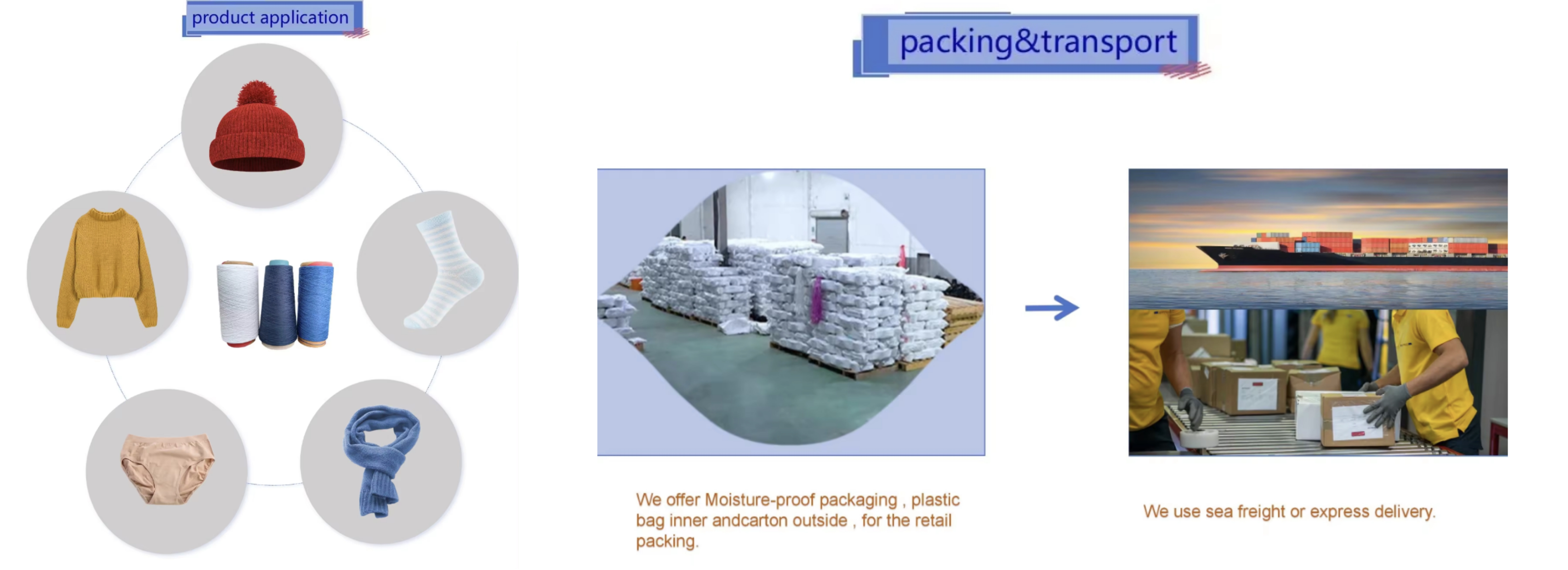 high elasticity yarn