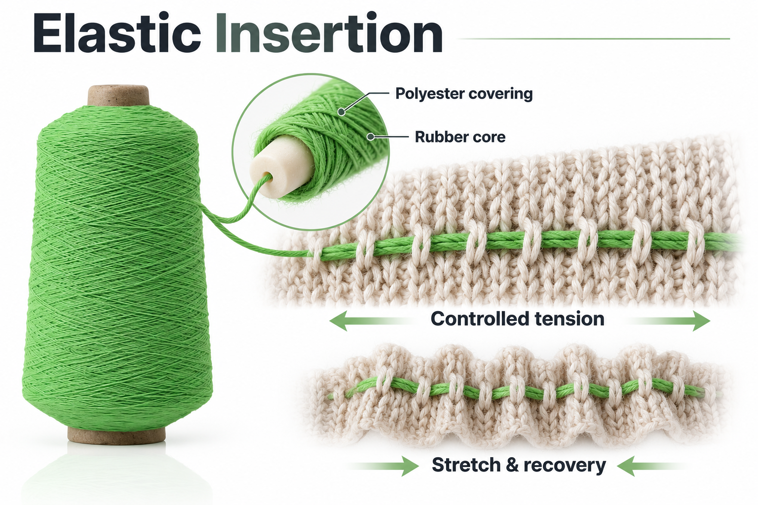 Rubber Yarn.png